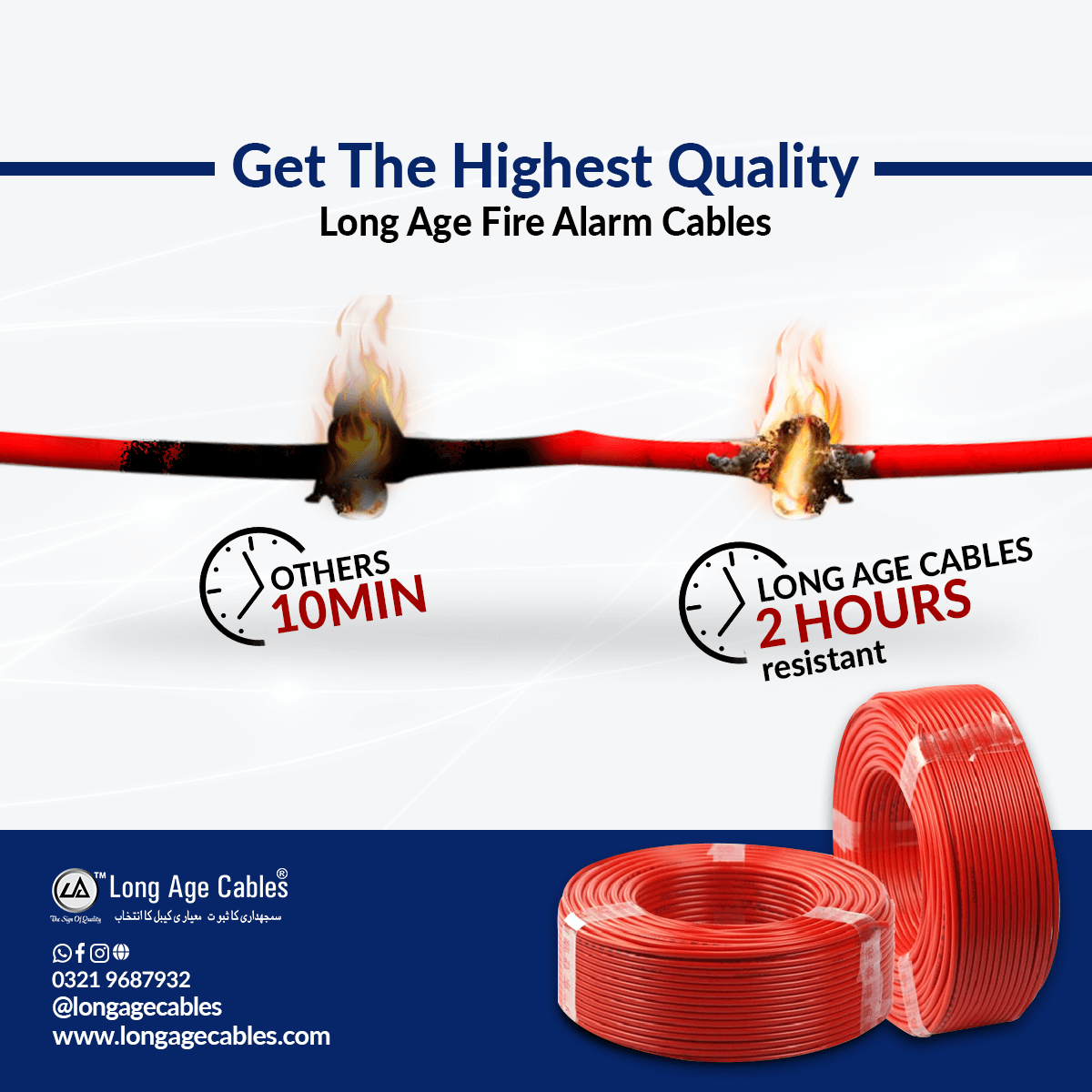 Fire Resistant Cables