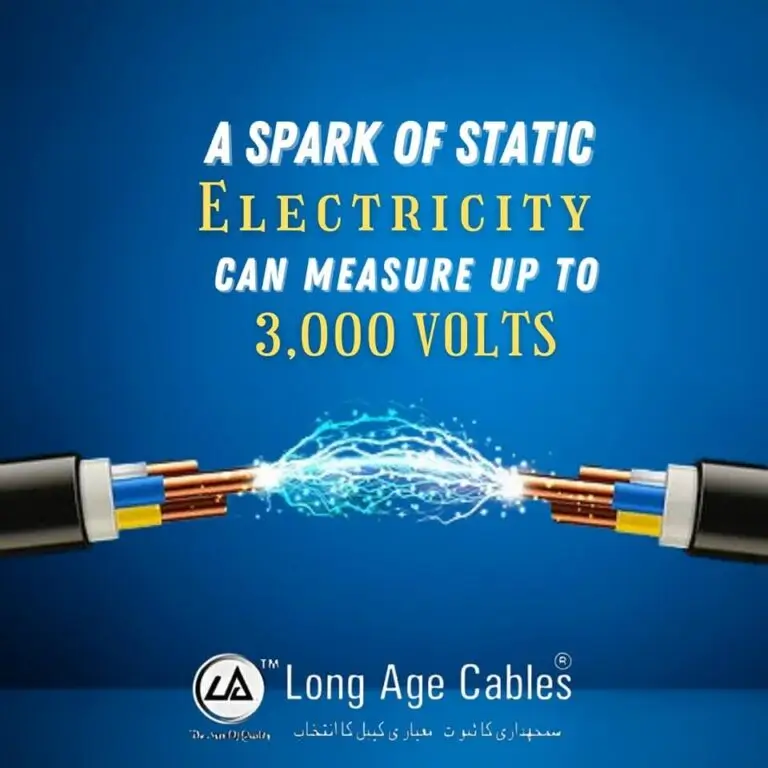 Electric Cables